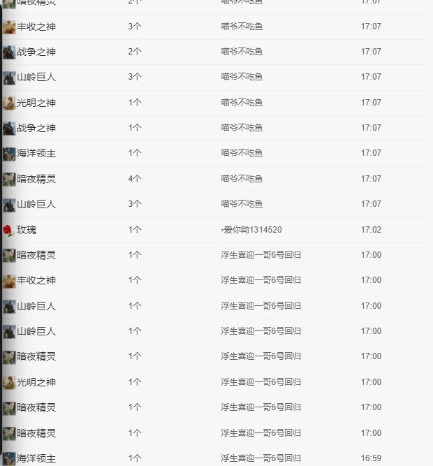 小美喵主播圖片