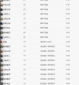 小美喵主播照片