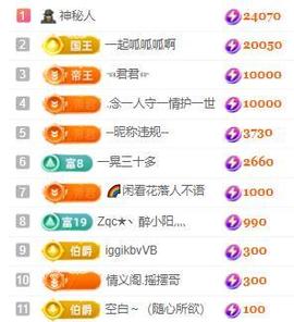 一字马~依棠主播照片