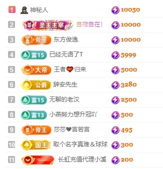 安好🎤求心软的神的主播照片
