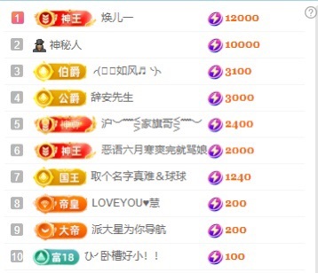安好🎤求心软的神的主播照片