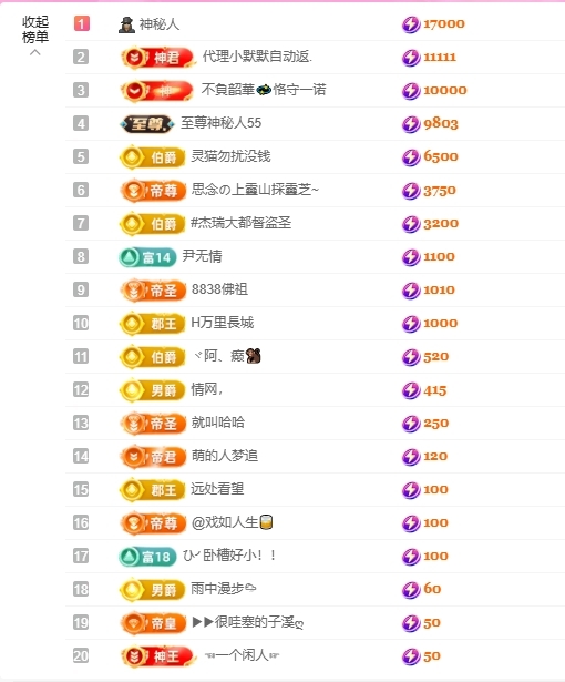 依芝の求百元榜主播图片
