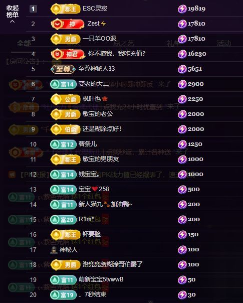 小童5178🍀的主播照片