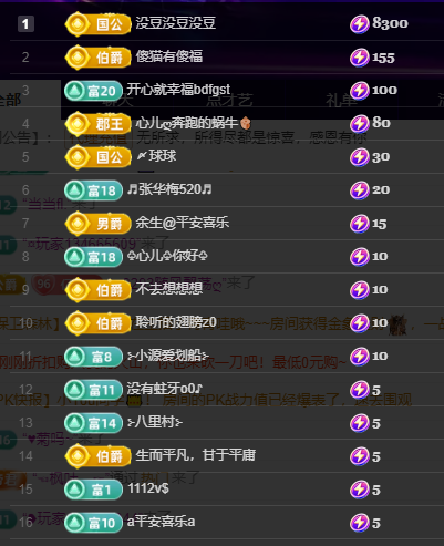 聆听~东北妞儿的图片