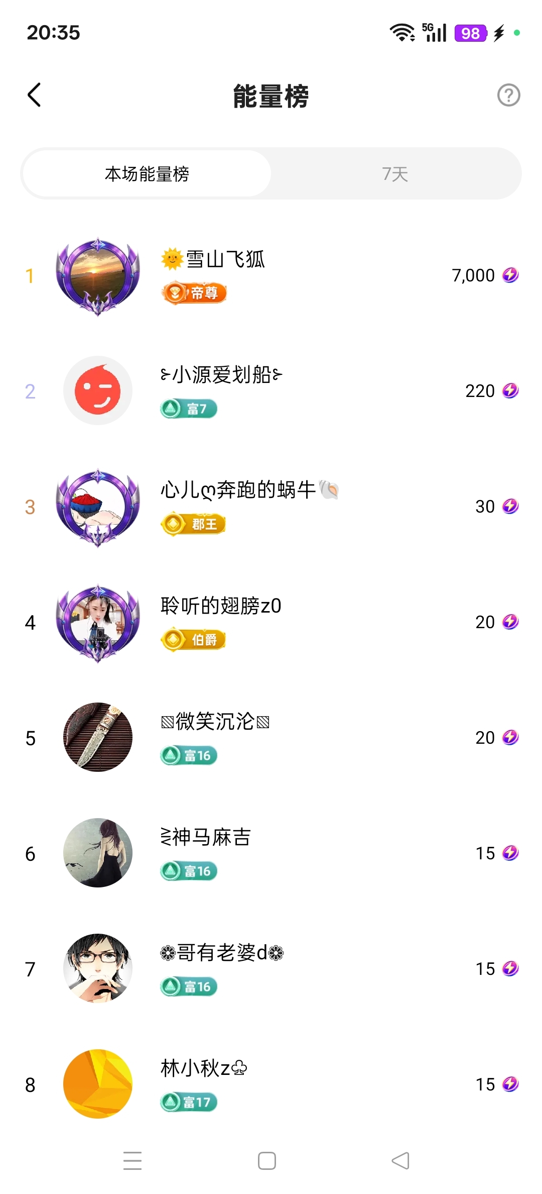 聆听~东北妞儿的图片