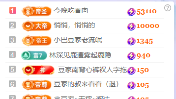 ♚~小巴豆~贪财好色主播图片