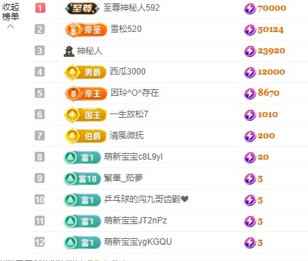 金牌代理❤玲儿❤的图片