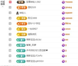 金牌代理❤玲儿❤的图片