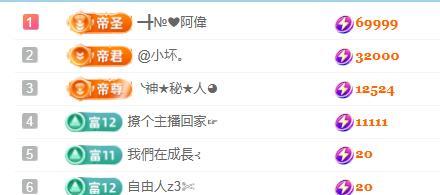 ━╋№布丁❤坏丫头主播图片