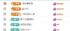 ━╋№布丁❤坏丫头主播照片