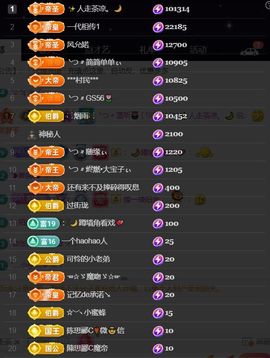 ╰つ〃薀昕🌷主播照片