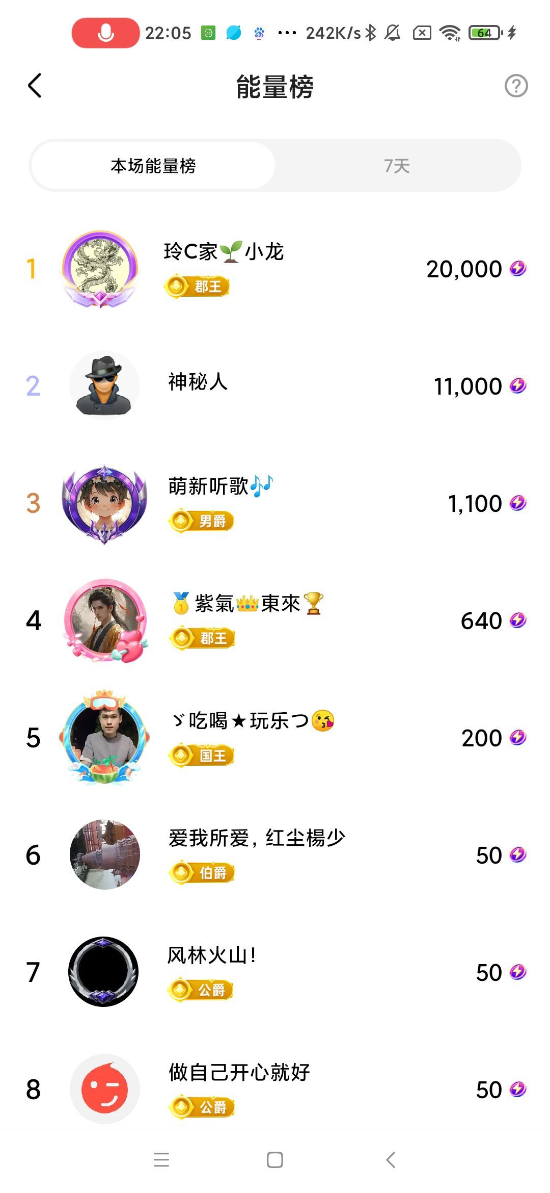 玲C努力升级🍀的主播照片