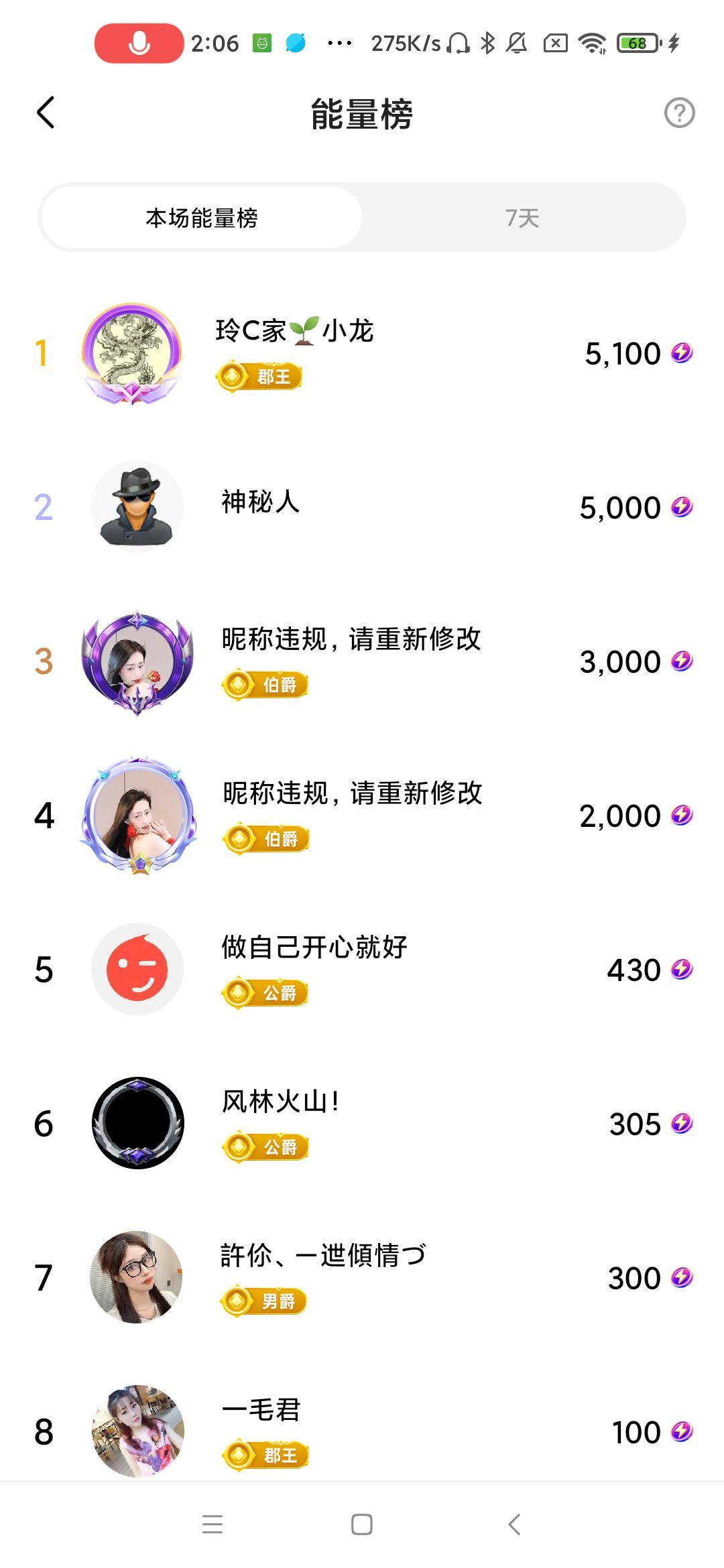 玲C努力升级🍀的主播照片