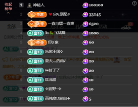 原配《求百元榜》主播照片