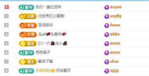 禾薇~郁悶中主播圖片