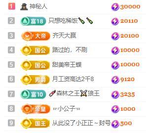 一字马~依棠的图片