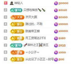 一字马~依棠主播照片