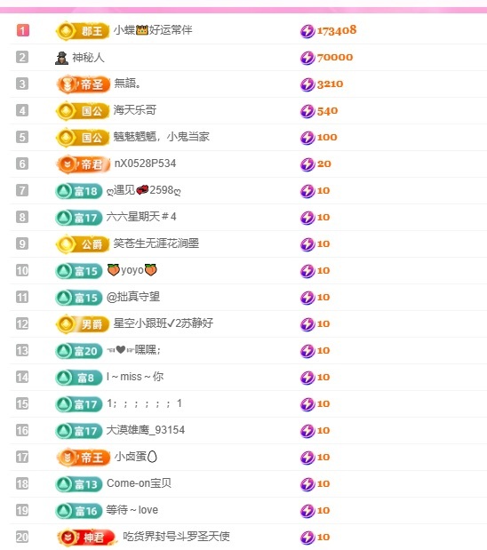 小蝶👑晚上播～主播图片