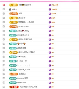 小蝶👑晚上播～的图片