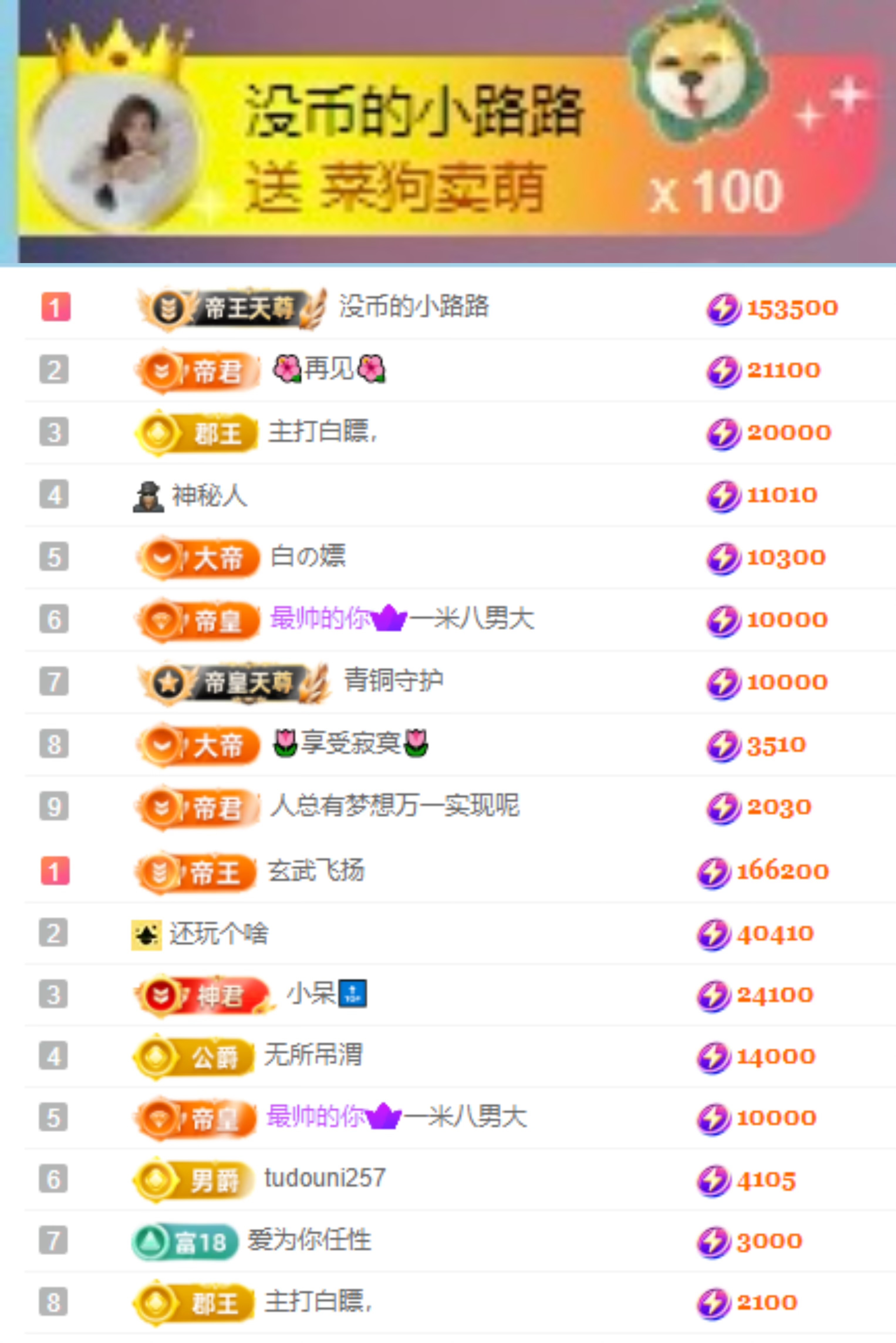 陈慧慧🥕早9晚8主播图片