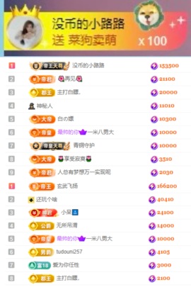 陈慧慧🥕早9晚8主播照片