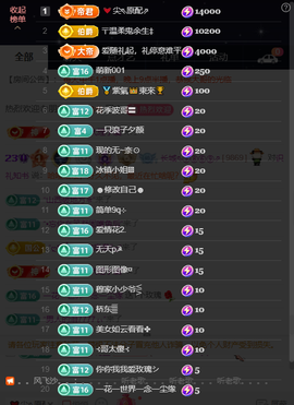 原配《求百元榜》主播照片