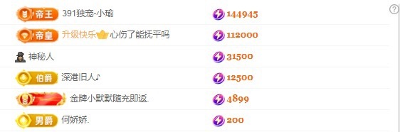 新人小瑜～主播图片