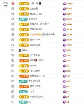 依芝の自闭了今休的图片