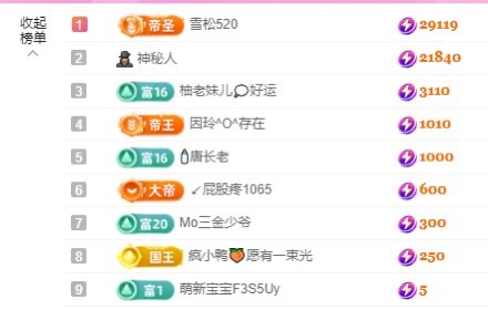 金牌代理❤玲儿❤主播图片