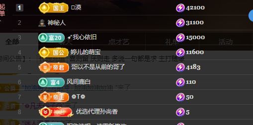 婷儿～恭贺队长19富的图片