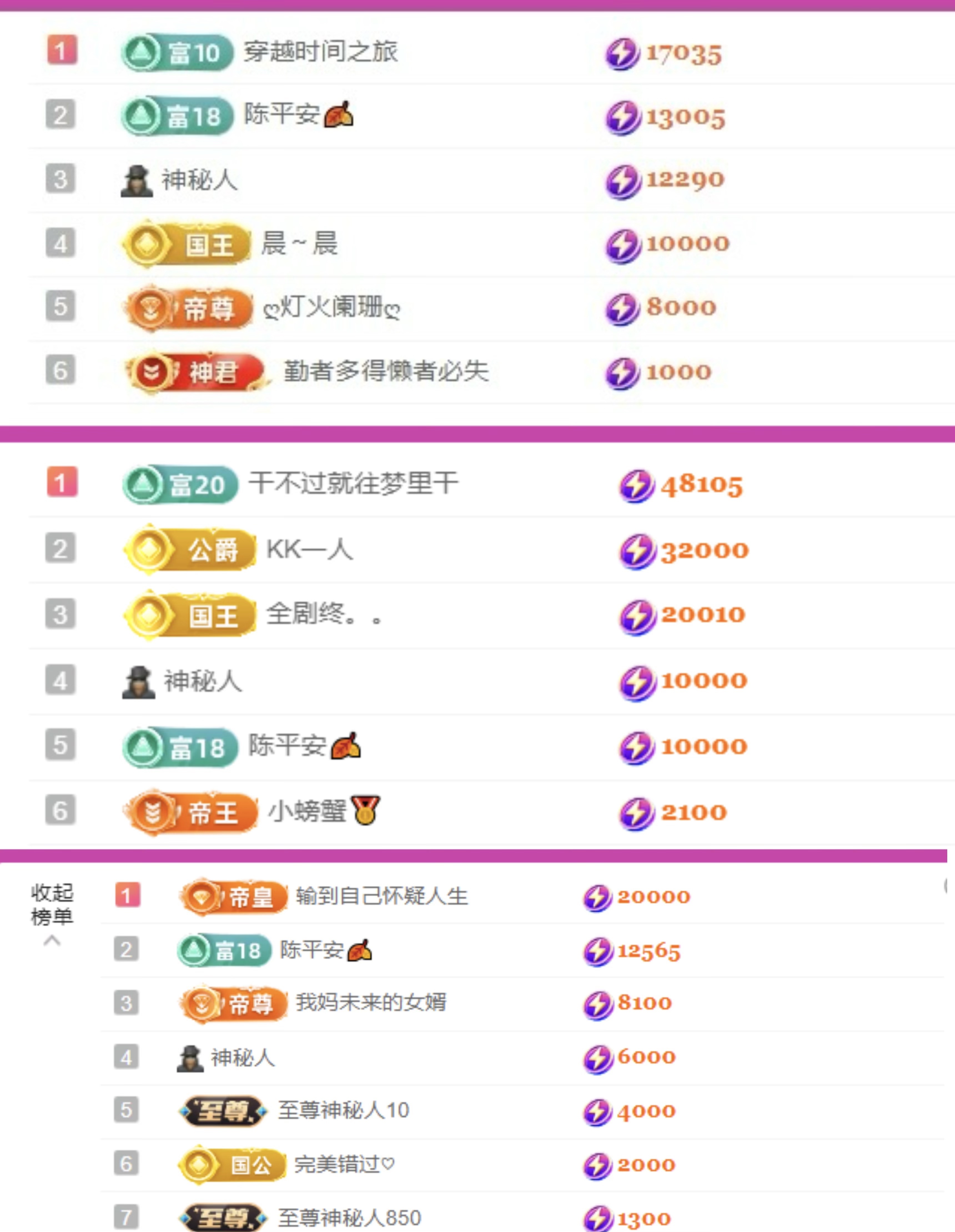 小甜甜✨求投喂的图片