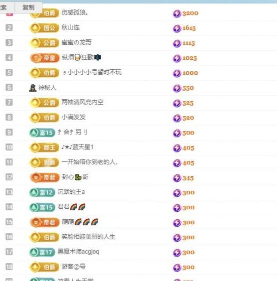 暮暮🌈🌈加油的图片