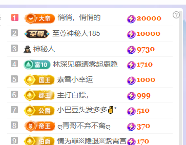 ♚~小巴豆~贪财好色主播图片