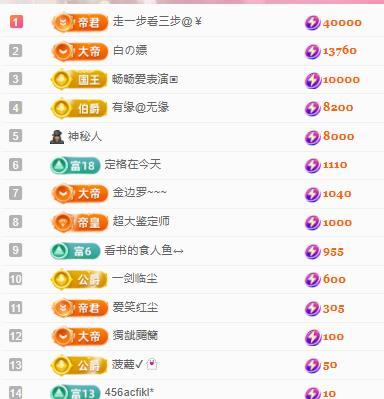 代理心雨八月想升级主播图片