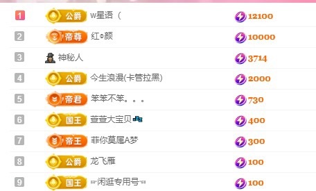若初💐家里有事休主播图片