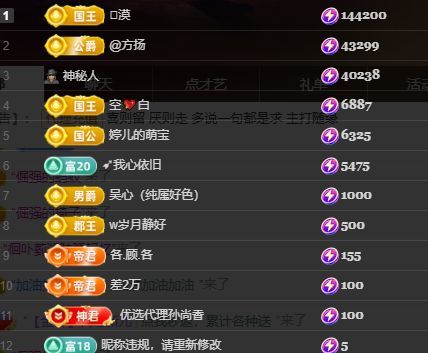 婷儿～恭贺队长19富的图片