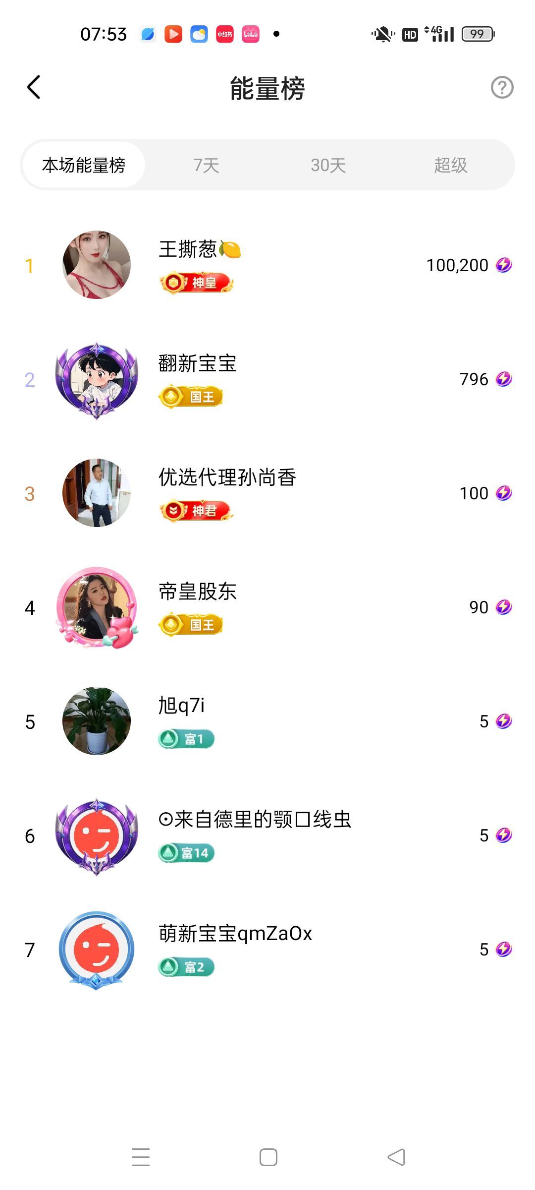 茶茶幸运星主播图片