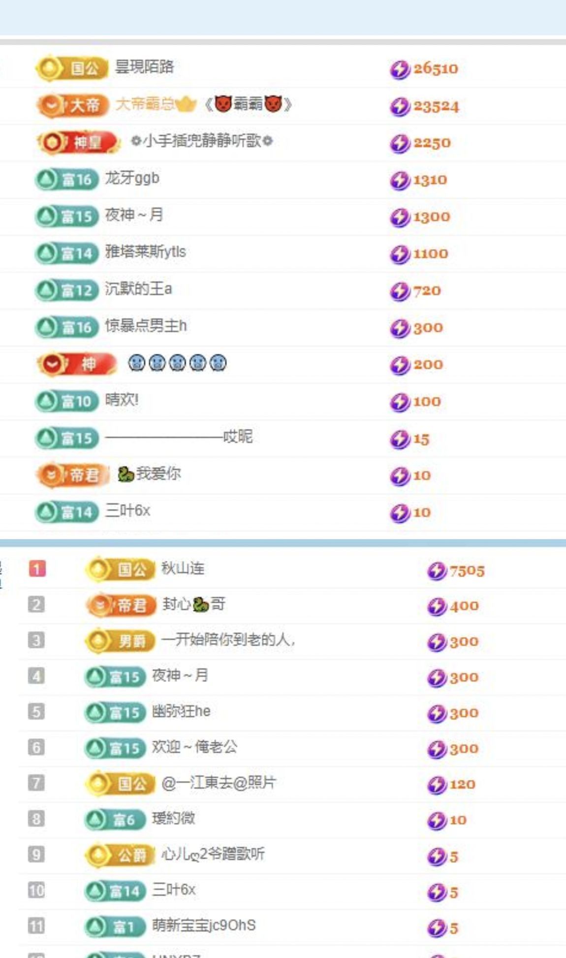 暮暮🌈🌈加油的图片
