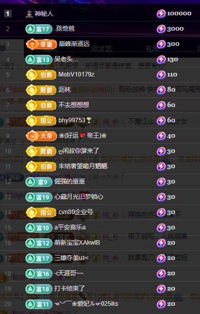 聆听~东北妞儿的图片