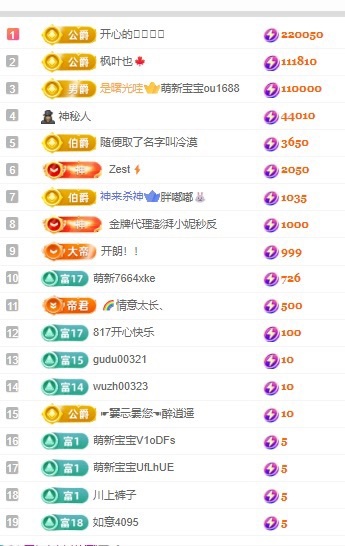 钱宝宝!的图片