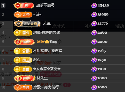 Wuli奶茶的图片