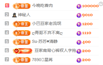 ♚~小巴豆~贪财好色主播图片
