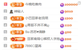 ♚~小巴豆~贪财好色主播照片