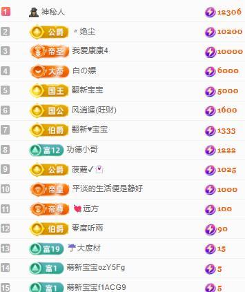 代理心雨八月想升级主播图片