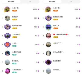 婷婷💕感恩有你陪伴的图片