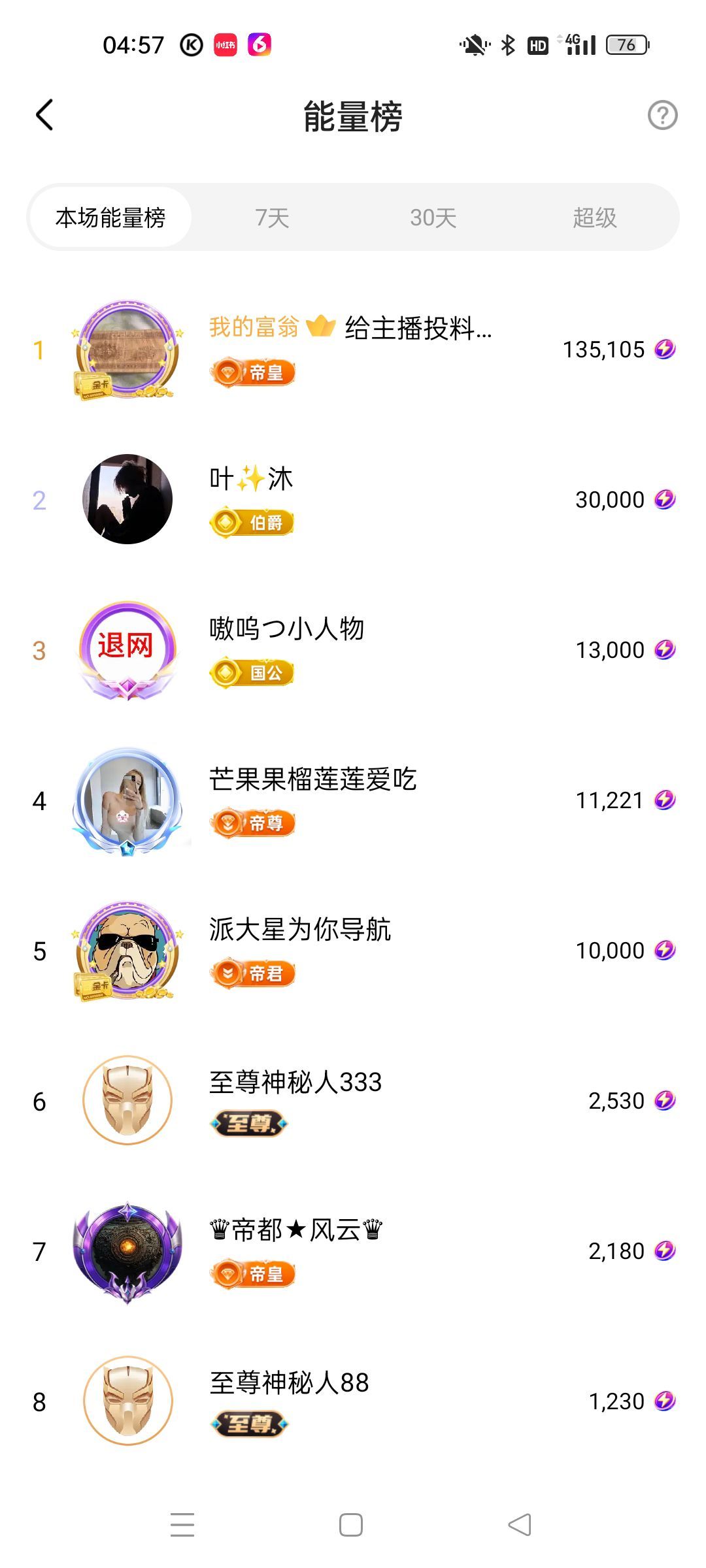 茶茶幸运星主播图片