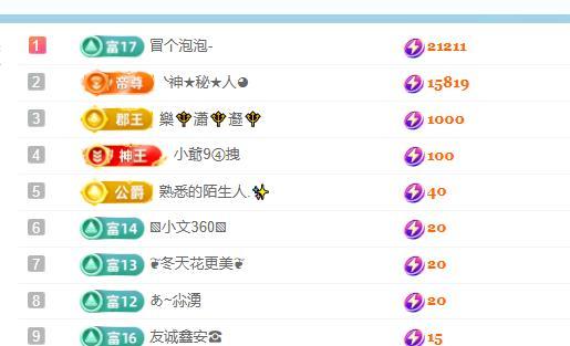 ━╋№布丁❤坏丫头主播图片