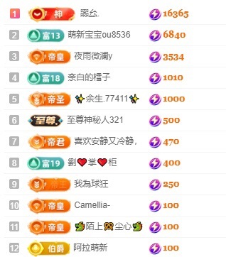安好🎤等光来的图片