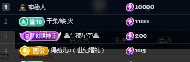 何芯დ早九晚七！主播图片