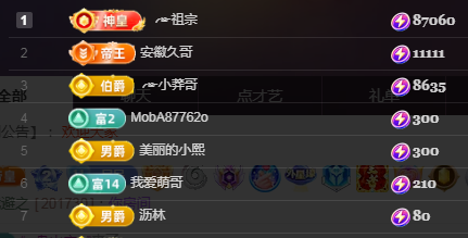 ╭☞呆呆主播图片